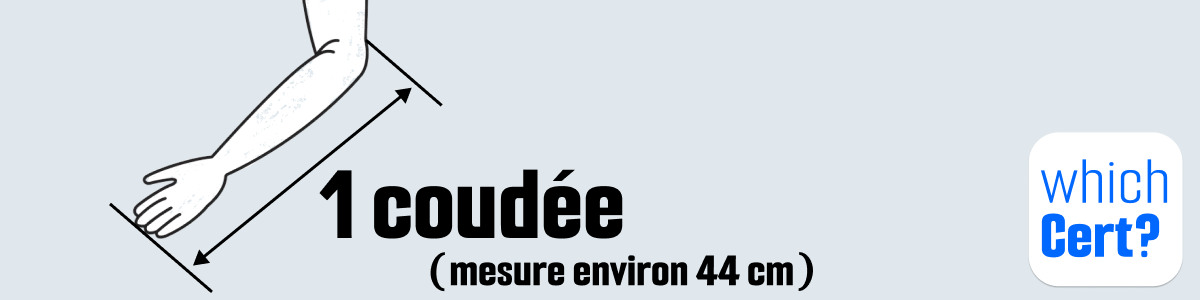 la longeur d'une coudée