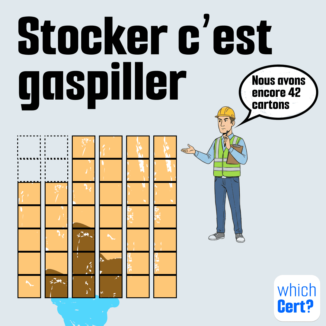 Gaspillage Lean: Stockage